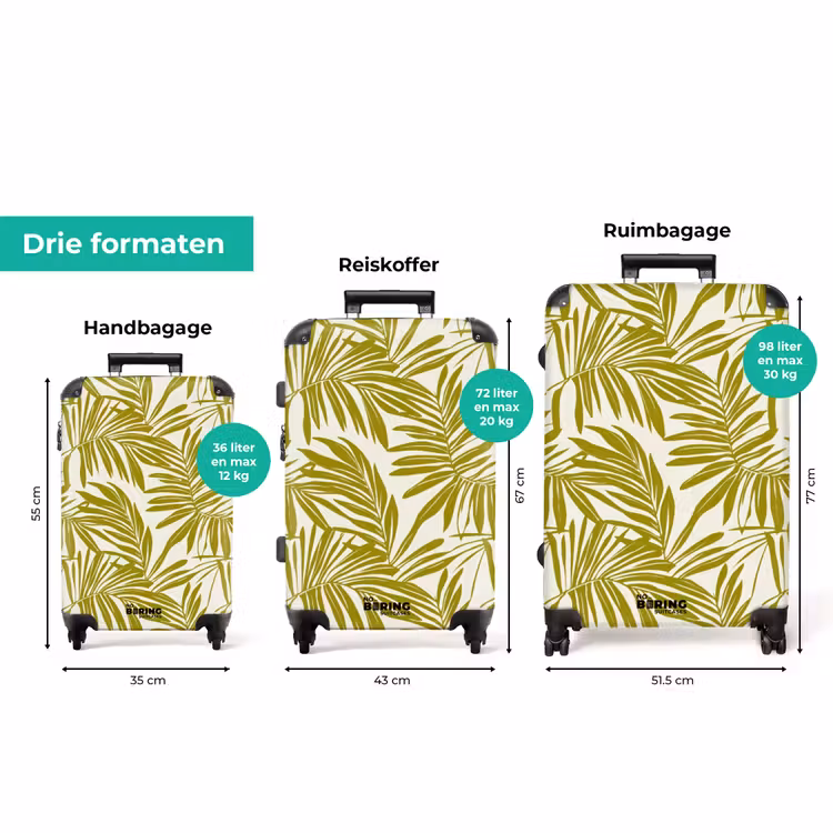 Koffer - Palmblad - Patroon - Groen — 8