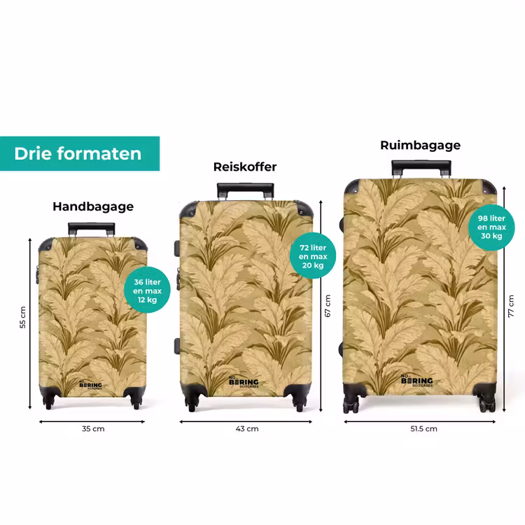 Koffer - Palmbladeren - Klassiek - Groen — 8
