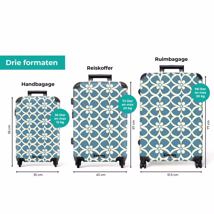 Koffer - Patroon - Symmetrisch - Blauw — 8