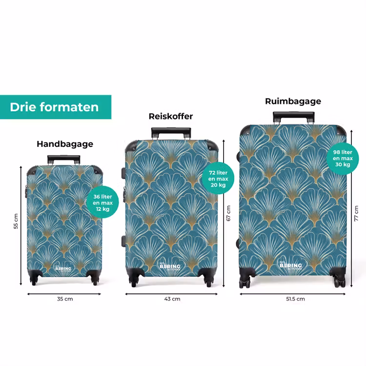 Koffer - Symmetrisch - Patroon - Blauw — 8
