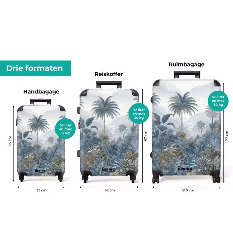 Koffer - Jungle - Modern - Blauw - Groen — 8
