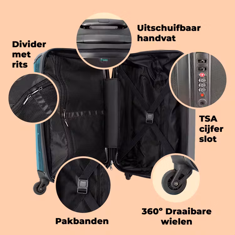 Koffer - Brandweer — 3