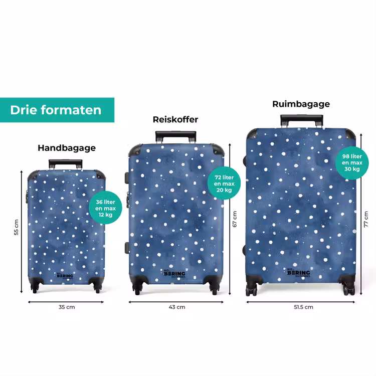 Koffer - Stippen patroon blauw — 3
