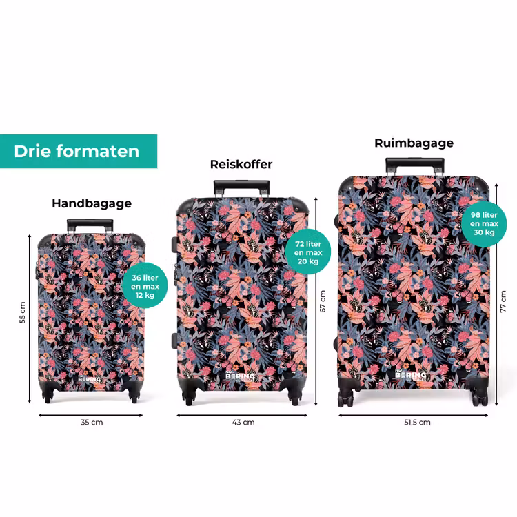 Koffer - Tropisch vlinder patroon roze blauw — 3