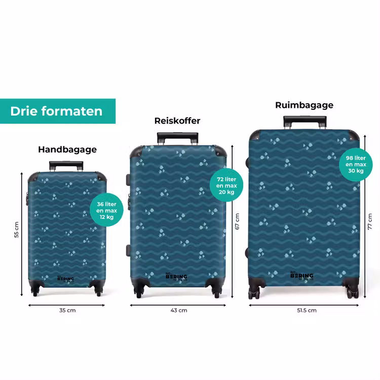 Koffer - Zee met vissen patroon groen blauw — 3