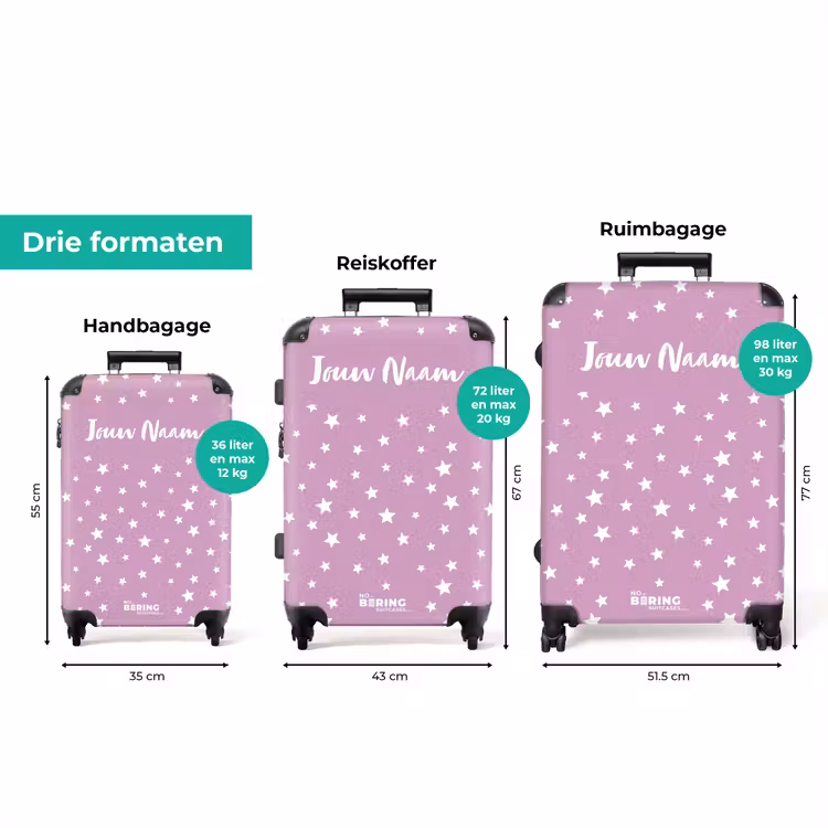 Koffer met naam - Sterrenstof — 3