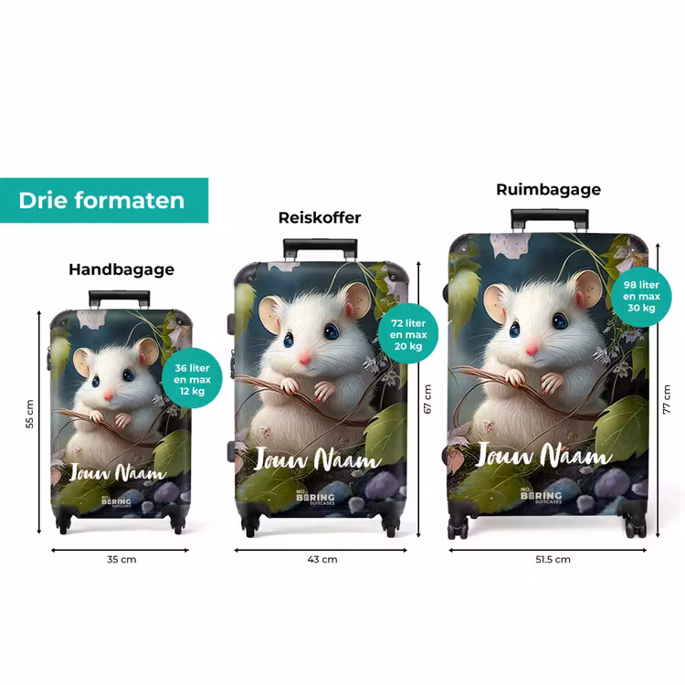 Koffer met naam - Muffin Muisje — 3