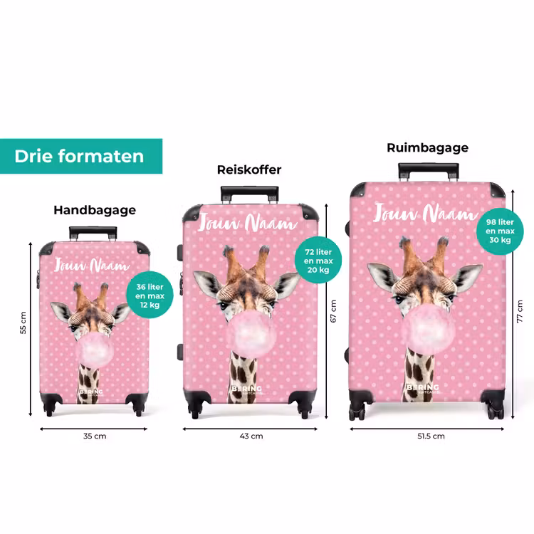 Koffer met naam - Bubblegum Billy — 3