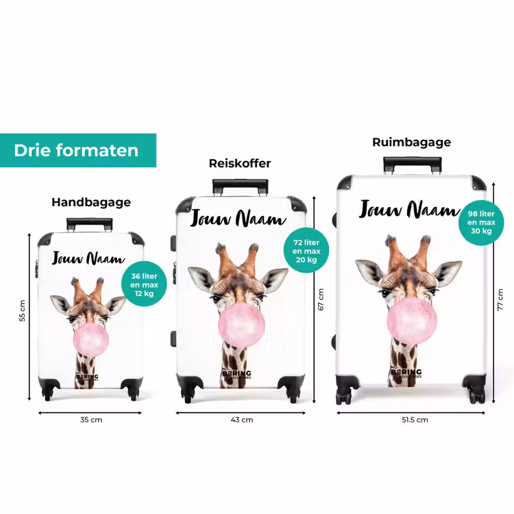 Koffer met naam - Kauwende Kobus — 3