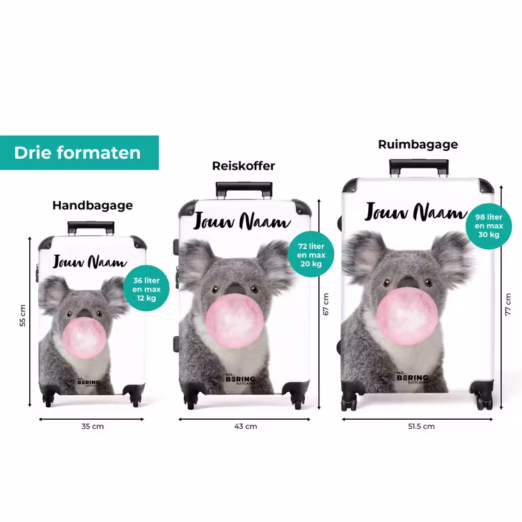Koffer met naam - Kauwgom koala — 3