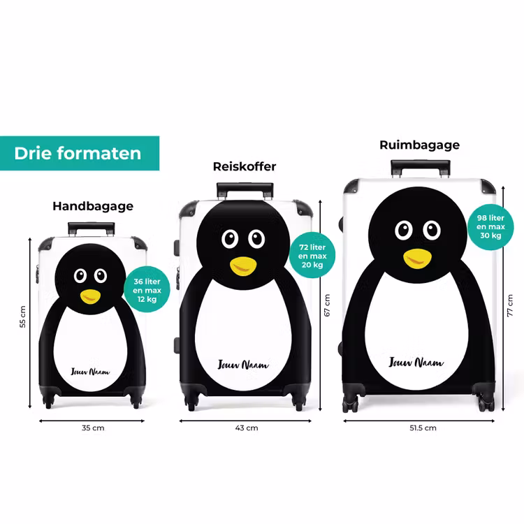 Koffer met naam - Pim pinguïn — 3