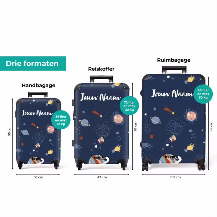 Koffer met naam - Planetarium — 3