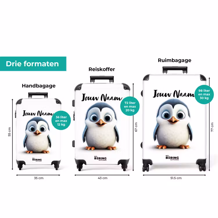 Koffer met naam - Pippin pinguïn — 3