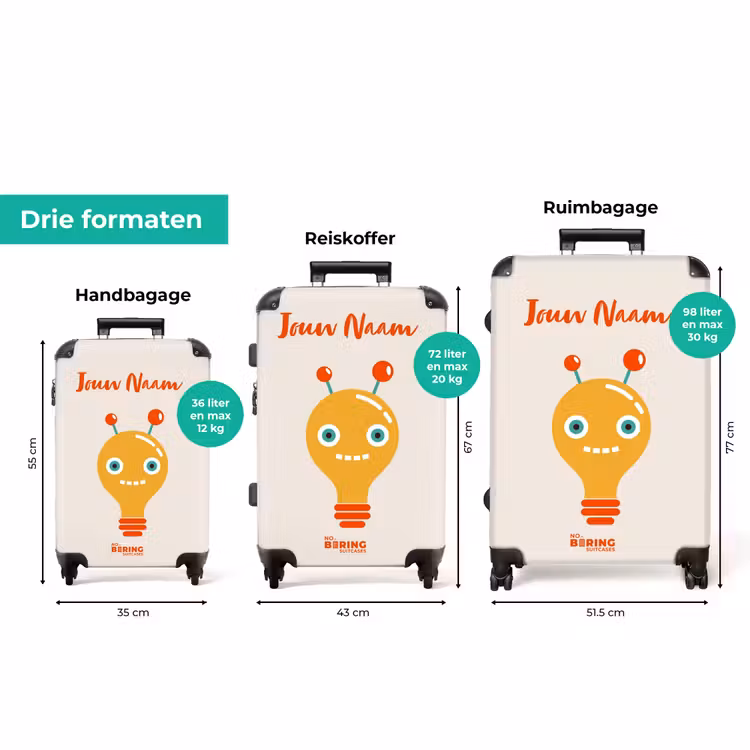 Koffer met naam - Blinkende bot — 3