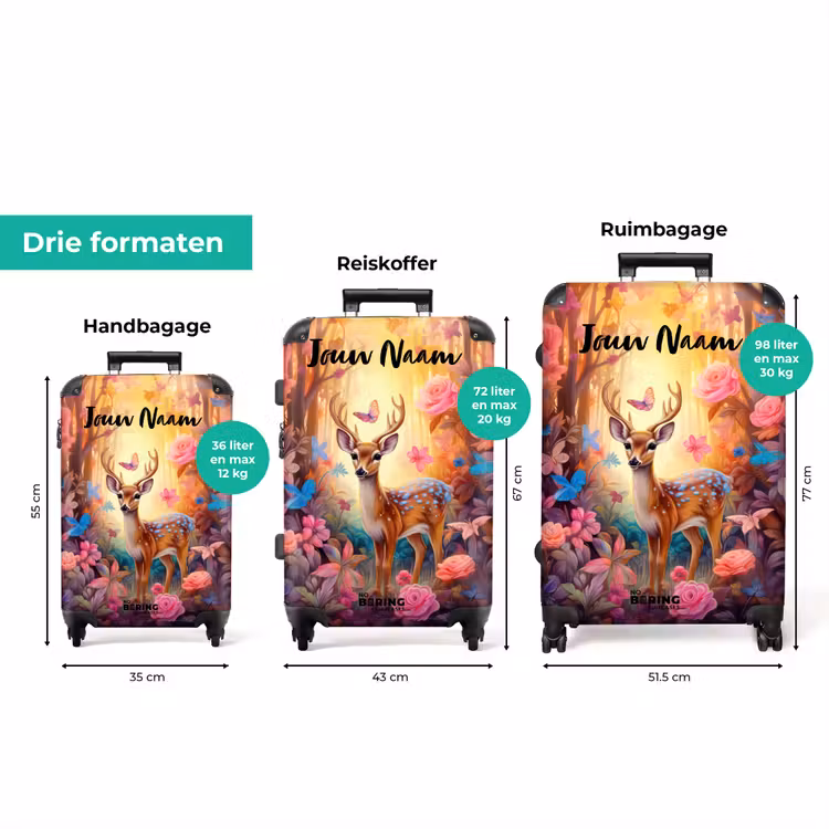 Koffer met naam - Bloesem boshert — 3