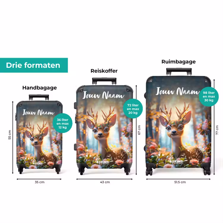 Koffer met naam - Bo bloemengewei — 3