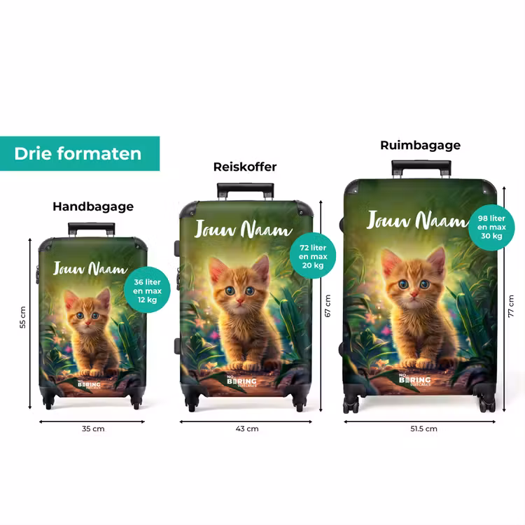 Koffer met naam - Kees kitten — 3