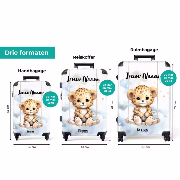Koffer met naam - Perry panter — 3
