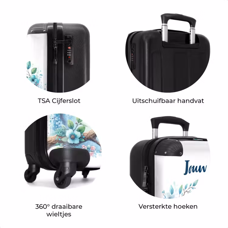 Koffer met naam - Boudewijn Blauwvacht — 8