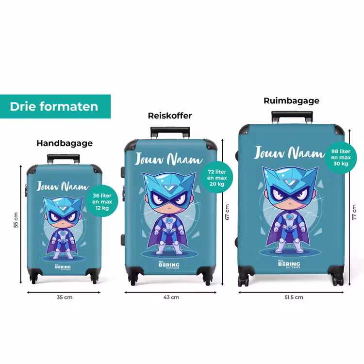 Koffer met naam - Turquoise tornado — 3