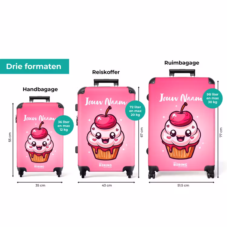 Koffer met naam - Carrie cupcake — 3