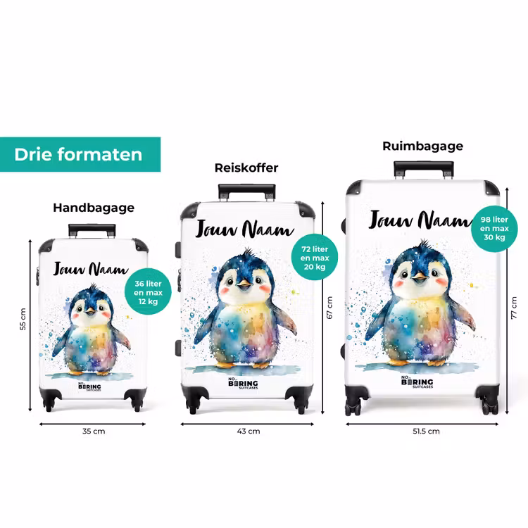 Koffer met naam - Picasso pinguïn — 3