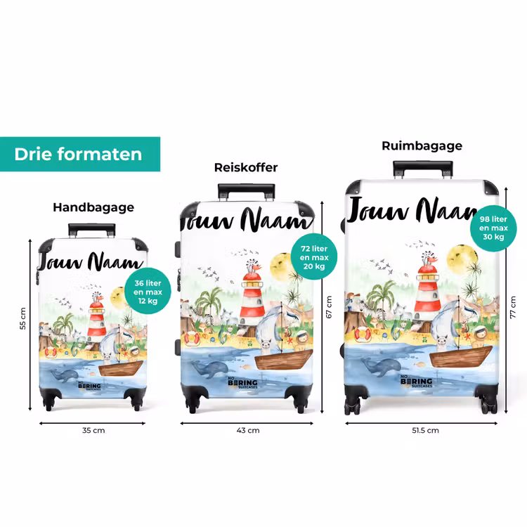 Koffer met naam - Eilandplezier — 3