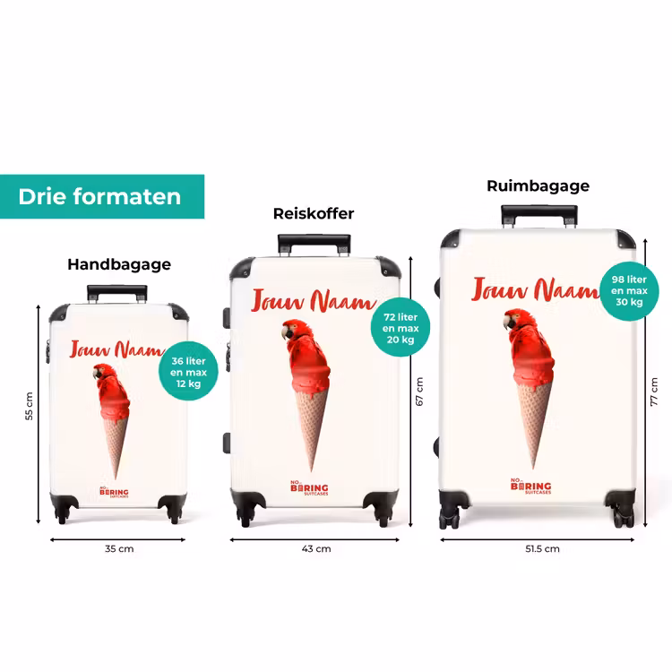 Koffer met naam - Papegaaihoorntje — 3