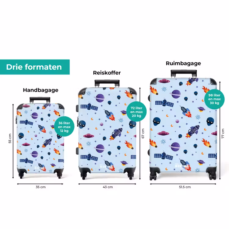 Koffer - Ruimtevaart en buitenaards patroon op lichtblauw — 3