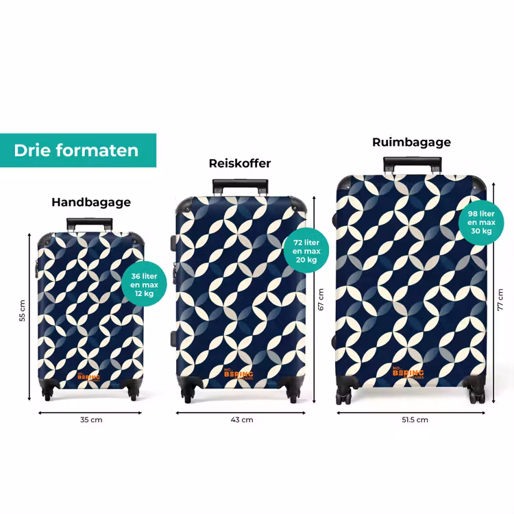 Koffer - Abstract - Patroon - Blauw — 8