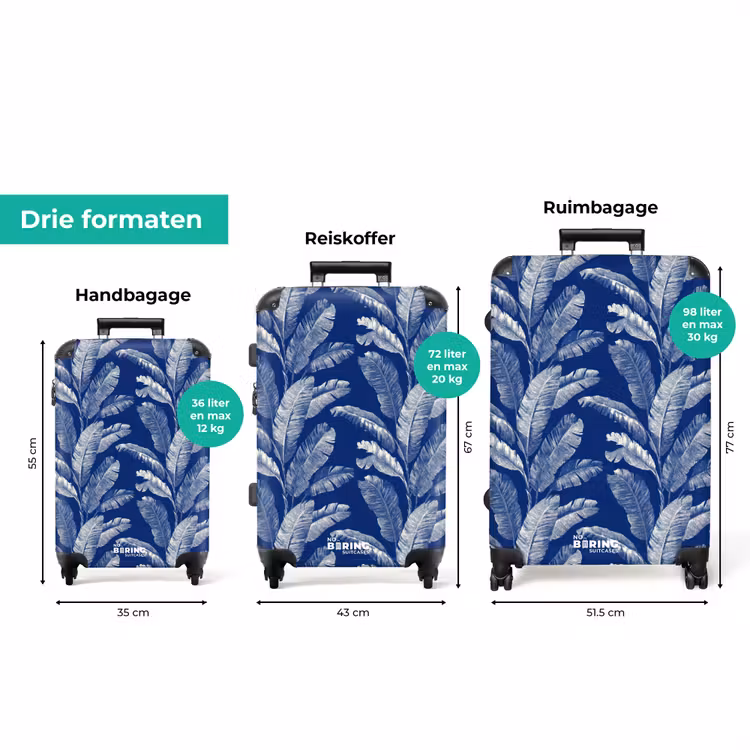Koffer - Blad - Palm - Blauw — 8