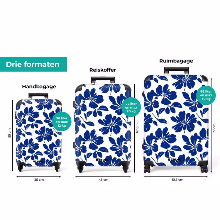 Koffer - Floraal - Modern - Blauw — 8