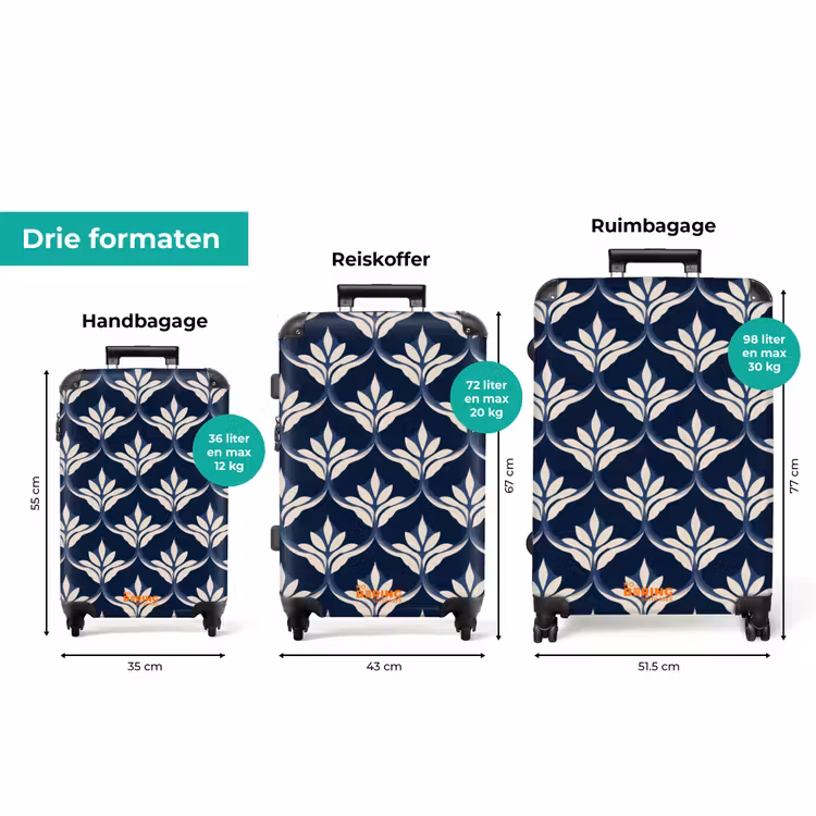 Koffer - Modern - Ontwerp - Blauw — 8