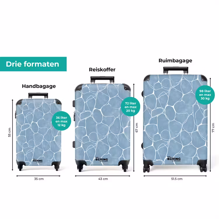 Koffer - Organisch - Patroon - Blauw — 8
