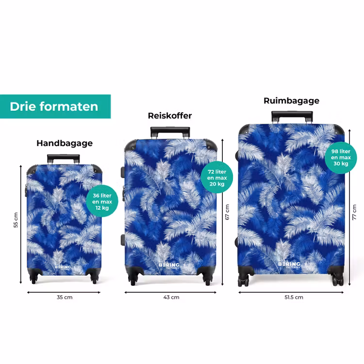 Koffer - Palmblad - Patroon - Blauw — 8