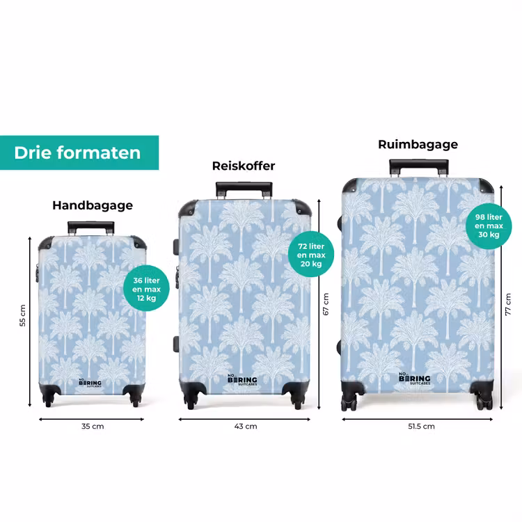 Koffer - Palmboom - Modern - Blauw — 8