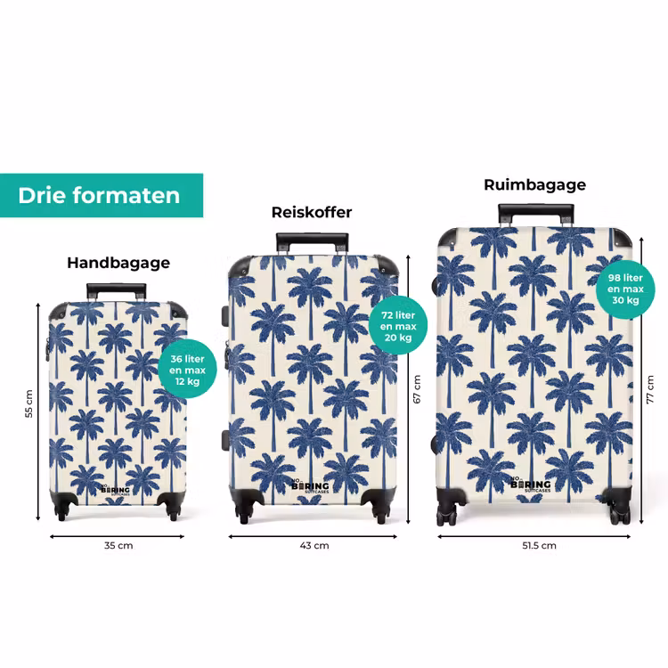 Koffer - Symmetrisch - Palm - Blauw — 8