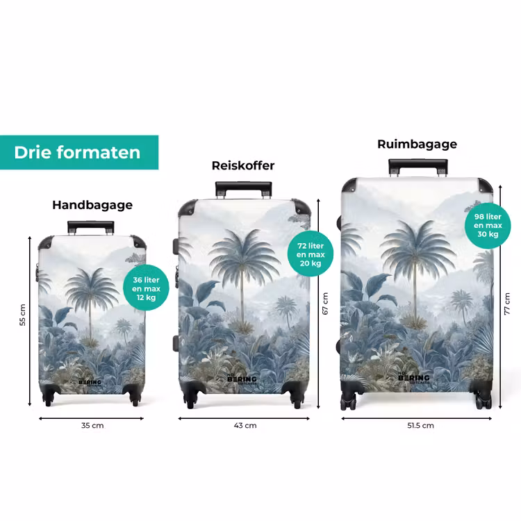 Koffer - Jungle - Landschap - Blauw — 8