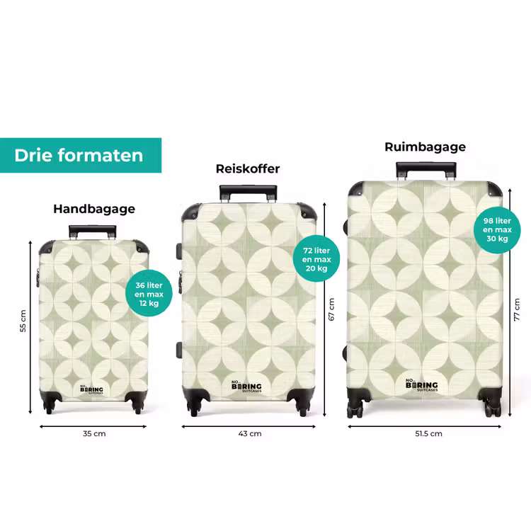 Koffer - Saliegroen - Geometrisch - Retro — 8