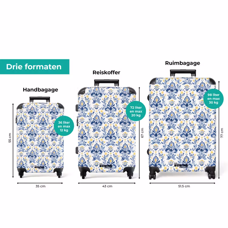 Koffer - Barok patroon blauw geel — 8