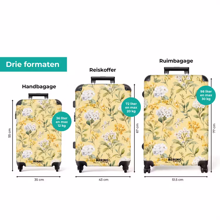 Koffer - Bloesem patroon geel — 8