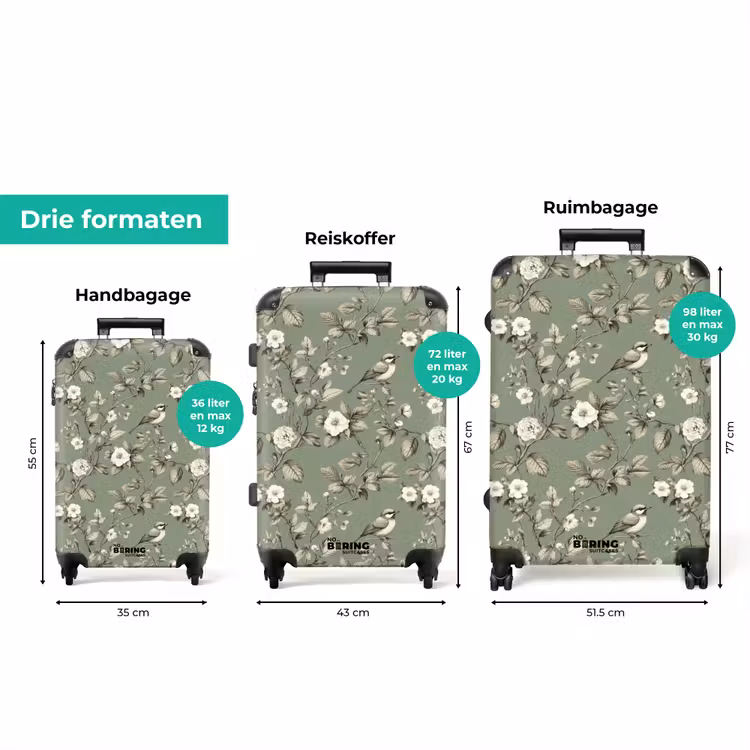 Koffer - Botanisch - Vogels - Groen — 8