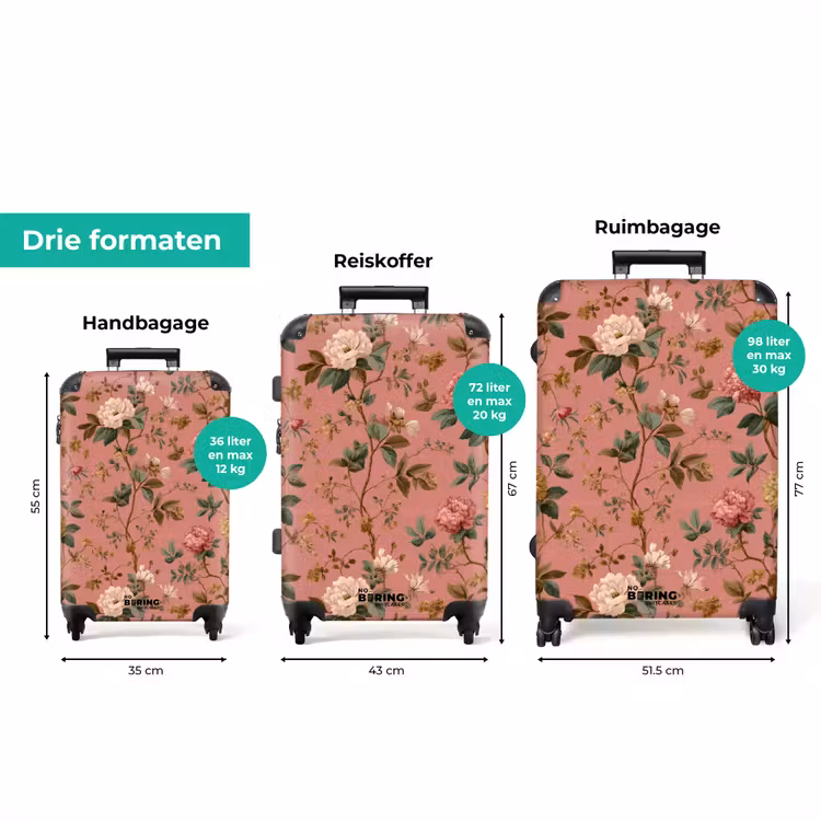 Koffer - Klassiek - Botanisch - Roze — 8