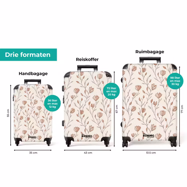 Koffer - Patroon - Klassiek - Roze — 8