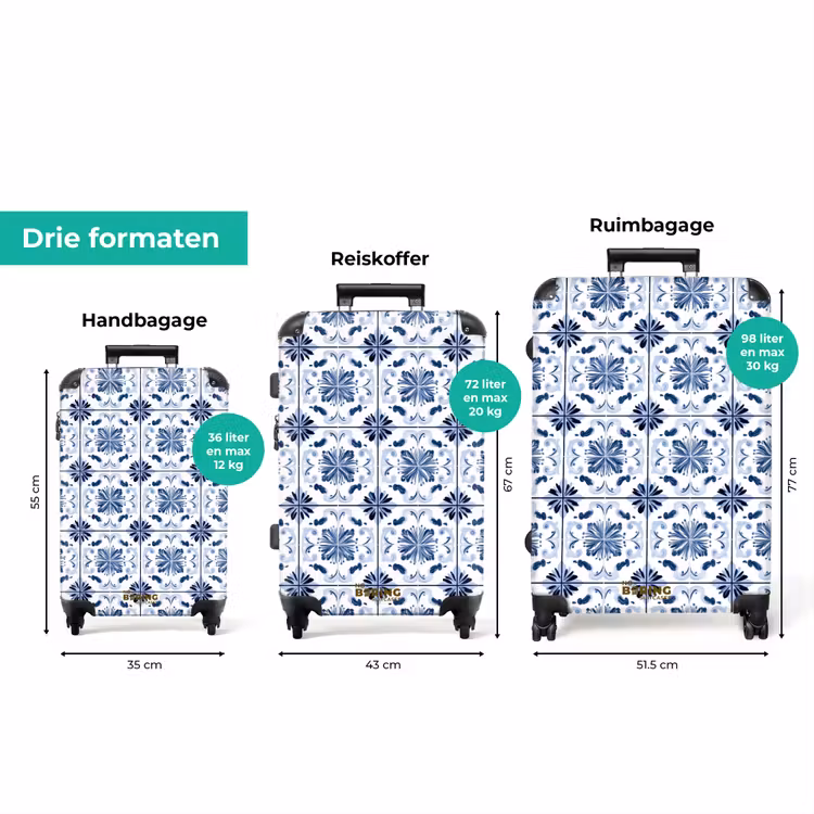 Koffer - Patroon - Tegel - Blauw — 8