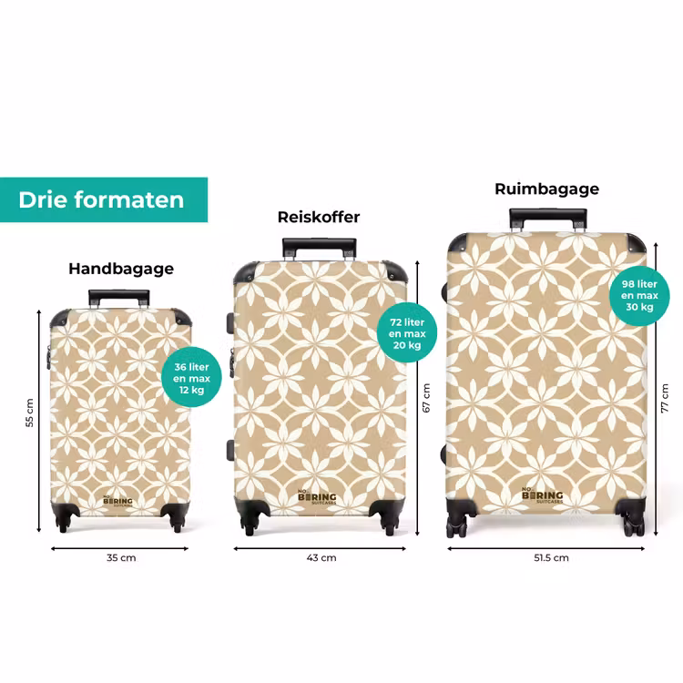 Koffer - Bloemen - Patroon - Beige — 8