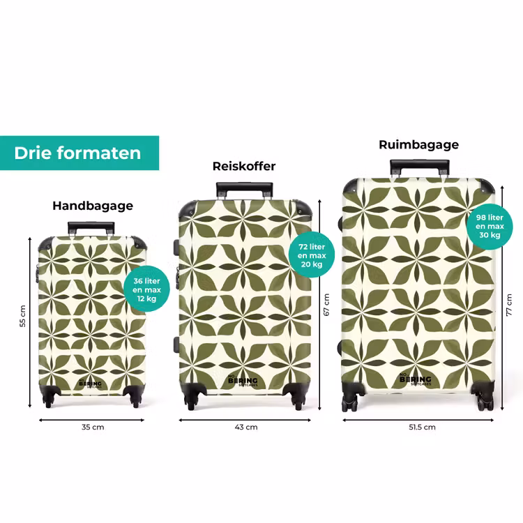Koffer - Botanisch - Retro - Groen — 8