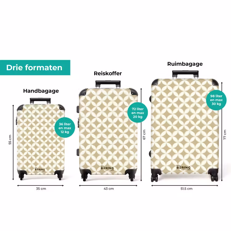 Koffer - Symmetrisch - Motief - Beige — 8
