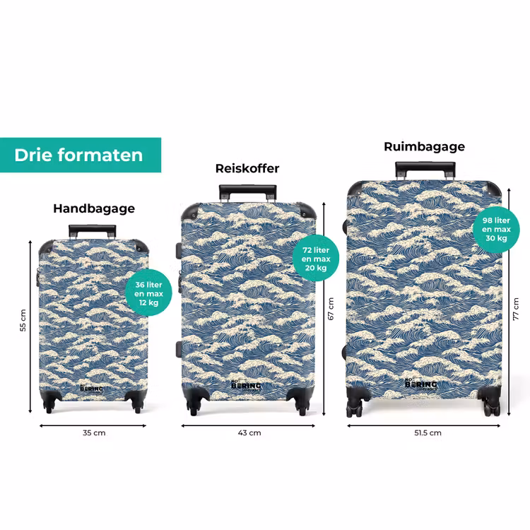Koffer - Golven - Ritmisch - Blauw — 8