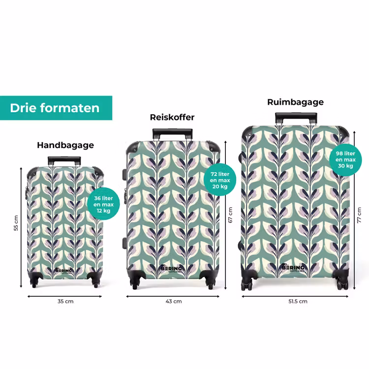 Koffer - Retro - Modern - Groen — 8